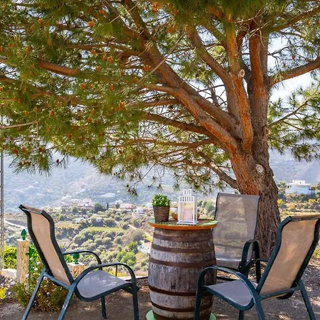 Cortijo Escape Villa Torrox